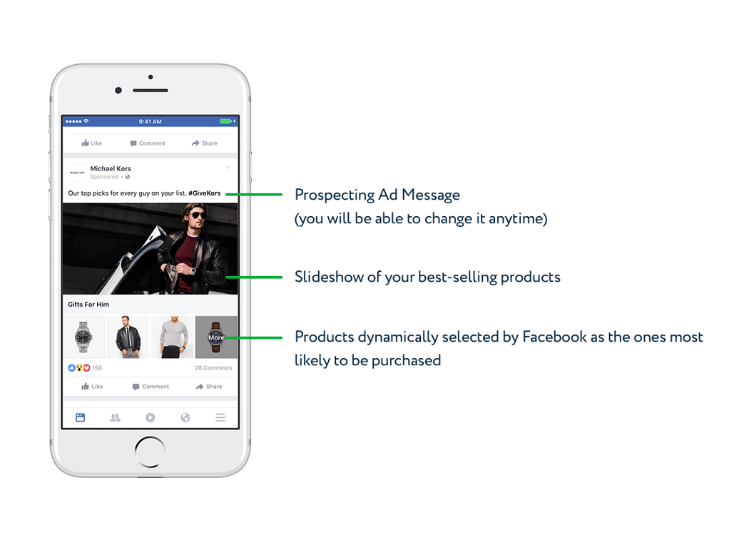 Facebook Prospecting Ads: Target Lookalike Audience